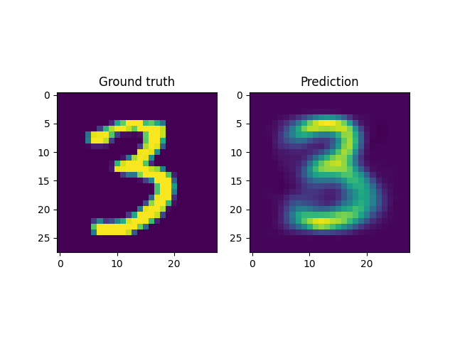 spline-sim