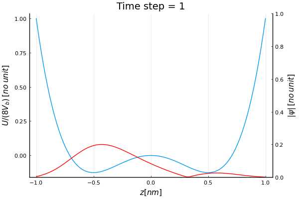 spline-sim
