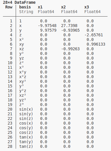 spline-sim